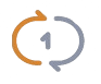 AI-Powered Coaching